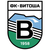 Витоша