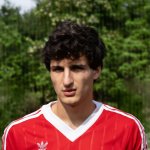 Боян Христов