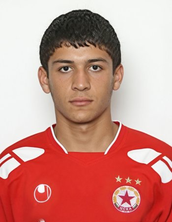 Джихат Кямил