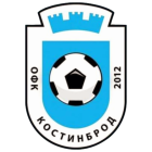 Костинброд 2012