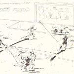 Рома - ЦСКА 1:0 —