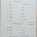 ЦСКА-Ботев Пд 7:1