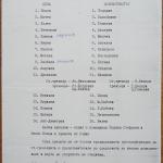 ЦСКА-Локо ГО 3:0