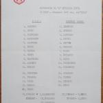 ЦСКА-Спартак Вн 7:0