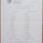 ЦСКА-Локо ГО 0:1