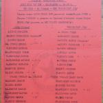 ЦСКА-Локо Сф 3:2