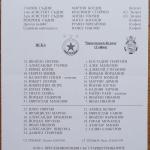 ЦСКА-Ч'морец-Бс-Сф 6:0