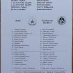 ЦСКА-Локо Сф 3:1