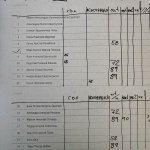 ЦСКА II-Ботев 2:0