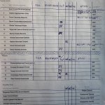 Спартак Пл-ЦСКА II 0:0