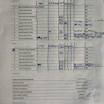 ЦСКА II-Несебър 2:0