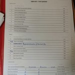 ЦСКА III-Славия 1913 0:1