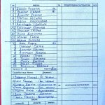 Миньор-ЦСКА II 0:0