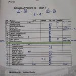 ЦСКА II-Красава ЕНИ 1:1