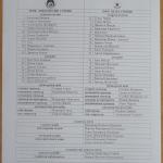 Локо Сф-ЦСКА 1:1