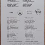 ЦСКА-Спартак Вн 3:2