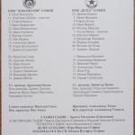 Локо Сф-ЦСКА 1:1