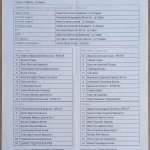 Спартак Вн-ЦСКА 3:0