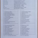 ЦСКА-Ботев Пд 0:1