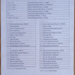 ЦСКА-Спартак Вн 3:1