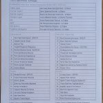 Ботев Пд-ЦСКА 0:4