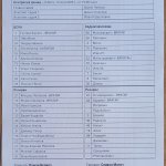 ЦСКА-Раднички 3:1