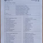 Ботев Пд-ЦСКА 1:1