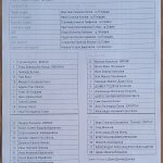 ЦСКА-Спартак Вн 1:1