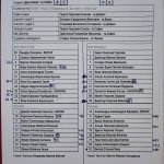 ЦСКА II-Беласица 2:0