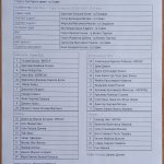 ЦСКА-Локо Сф 2:0