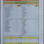 ЦСКА-Шахтьор Д 0:1