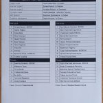 ЦСКА-Ботев Пд 2:1