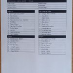 ЦСКА-Локо Сф 3:1