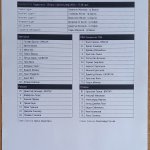 ЦСКА-Локо Пд 0:0