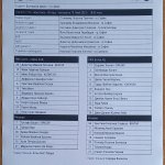 ЦСКА-Ботев Пд 0:0