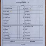 ЦСКА-Радник 2:0