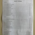 ЦСКА III-Оборище 4:1