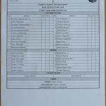 ЦСКА-Локо Пд 4:1