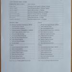 ЦСКА-Витоша Бстр 6:1