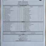 ЦСКА-Ботев Вр 3:1