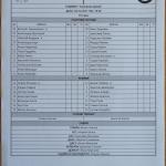 ЦСКА-Ботев Пд 1:1