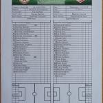 ЦСКА-Спартак М. 0:0