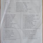 Ботев Пд-ЦСКА 2:1