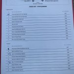 ЦСКА III-Банско тиим 1:0