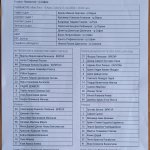 Локо Сф-ЦСКА 1:1