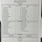 ЦСКА-Септември Сф 4:0