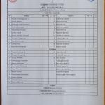 ЦСКА-Спартак Пл 0:1