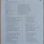 ЦСКА-Локо Пд 0:1