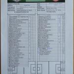 ЦСКА-Локо Моск 2:1