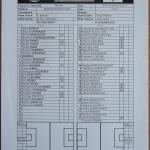 ЦСКА-Динамо К 2:2